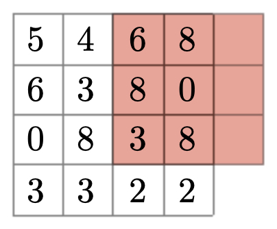 Invalid filter placements that extend beyond image boundaries are excluded