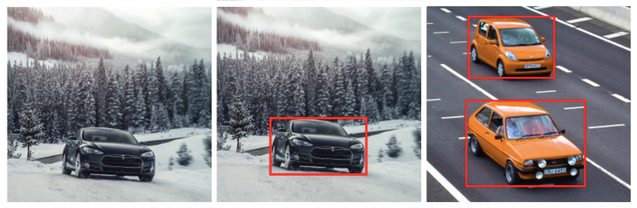 Side-by-side visual schema comparing classification, single-object localization, and multi-object detection on the same image