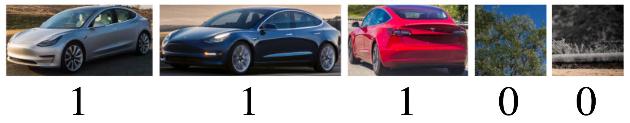Tightly cropped training samples (cars, pedestrians, motorcycles, background) that form the basis of a sliding windows detection algorithm