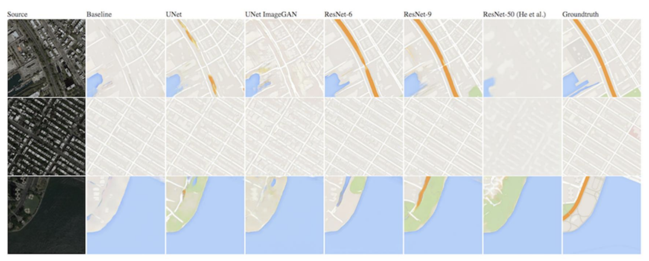 Generated map images of different architecture and hyperparameters. Fron left to right are source aerial images, baseline, U-Net, U-Net with ImageGAN, ResNet-16, ResNet-9, ResNet-50, and ground truth map images