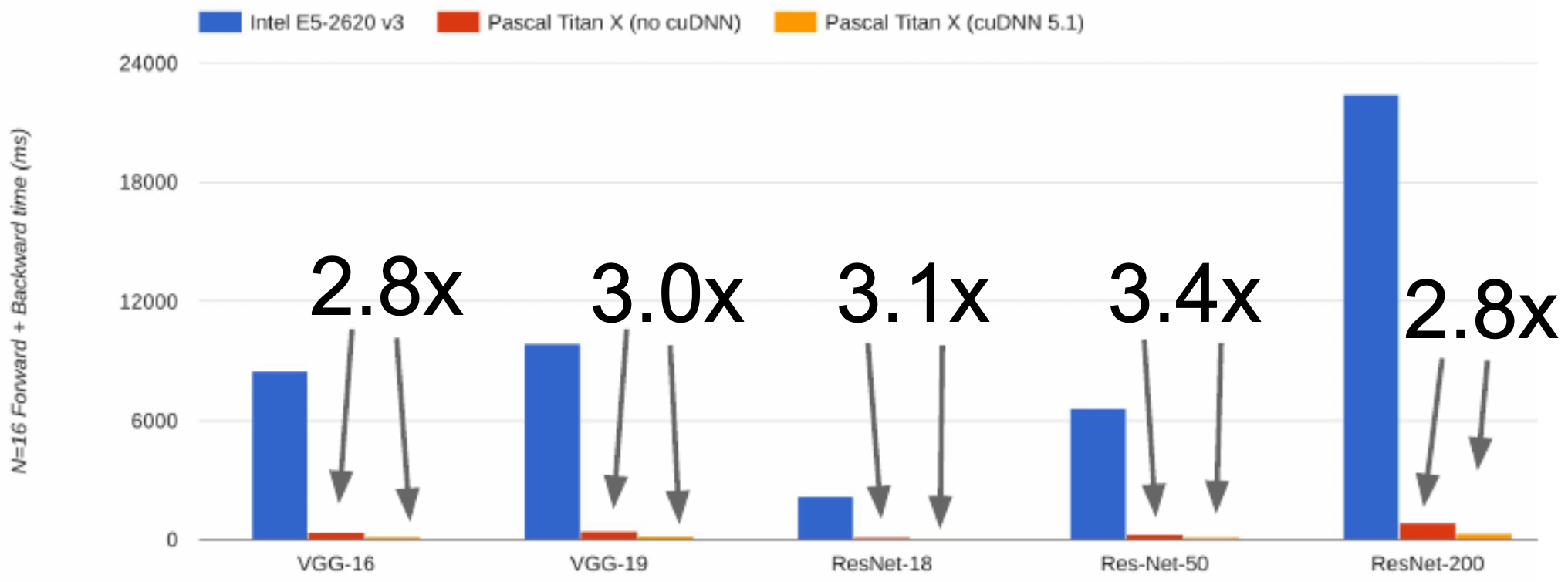 Figure 8.1.5