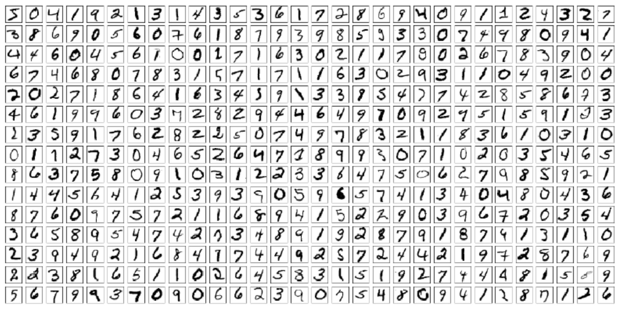 Figure 8.2.3